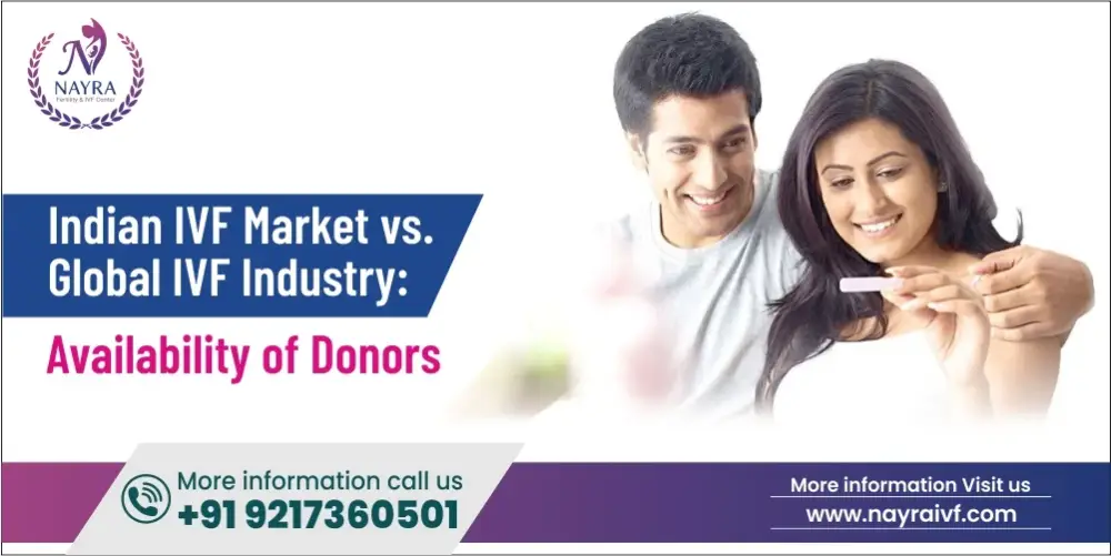 indianivf-market-vs-global-ivf-industry